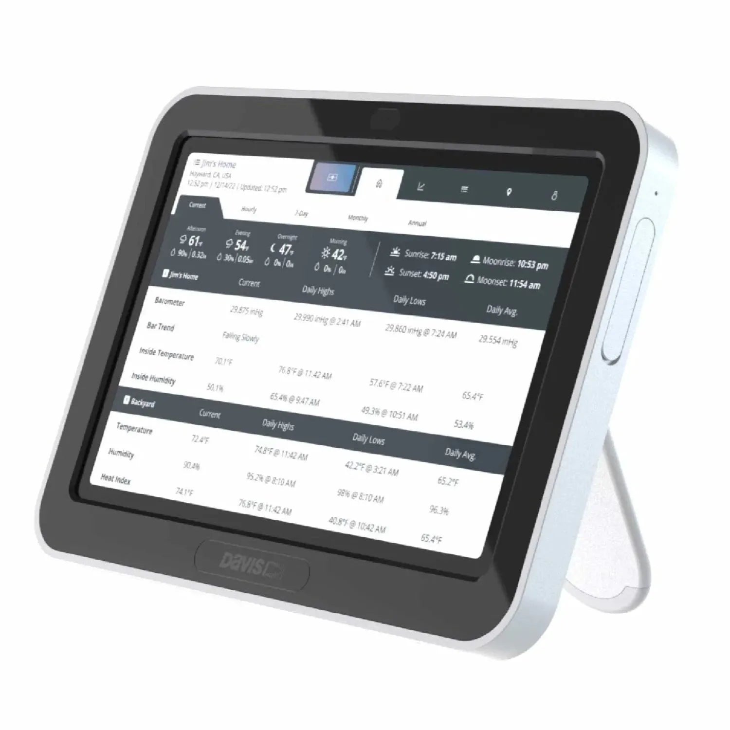 Davis Vantage Pro2 Weather Station with Solar, UV & WeatherLink Console 6262UK_weatherspares_co_uk