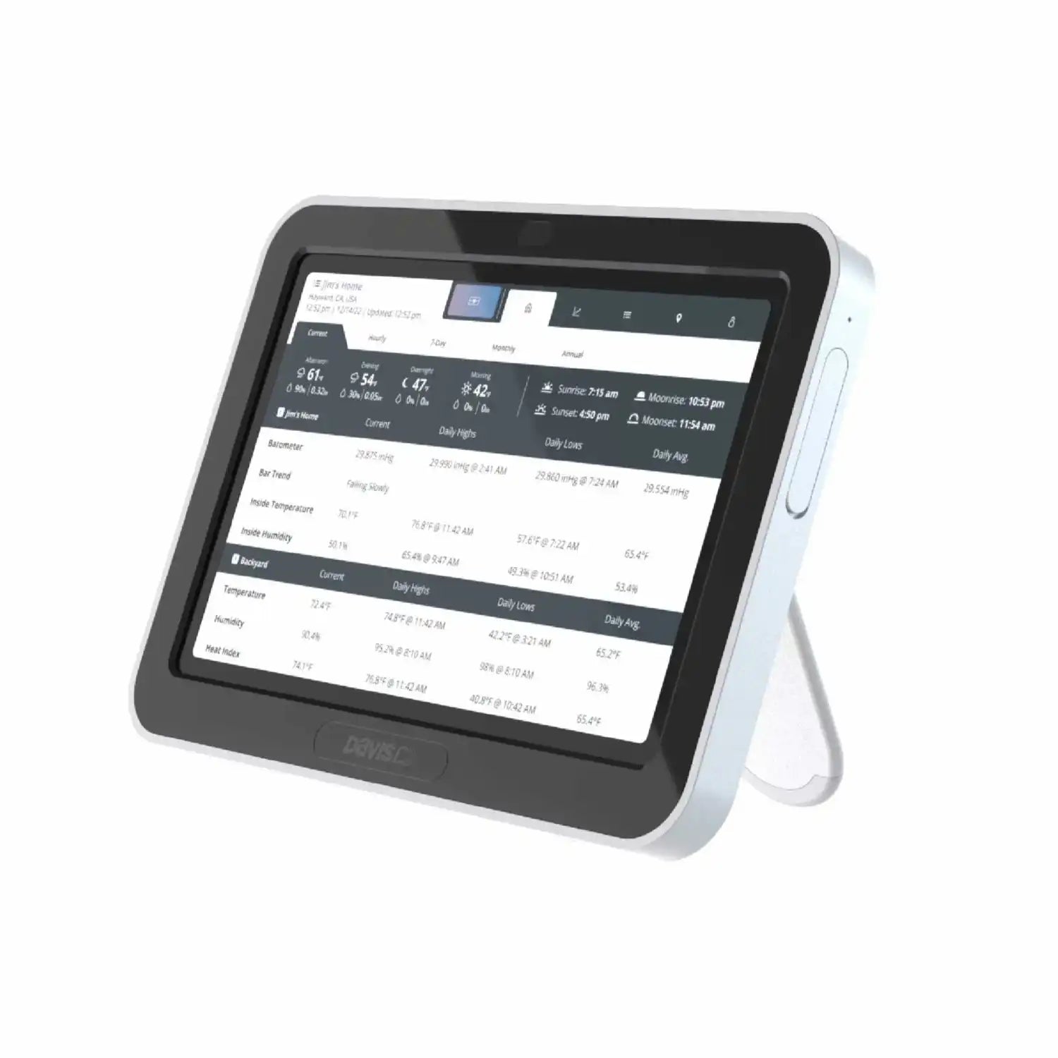 Davis Vantage Pro2 Wireless Sensor Suite with 24hr FARS & WeatherLink Console 6253UK_weatherspares_co_uk