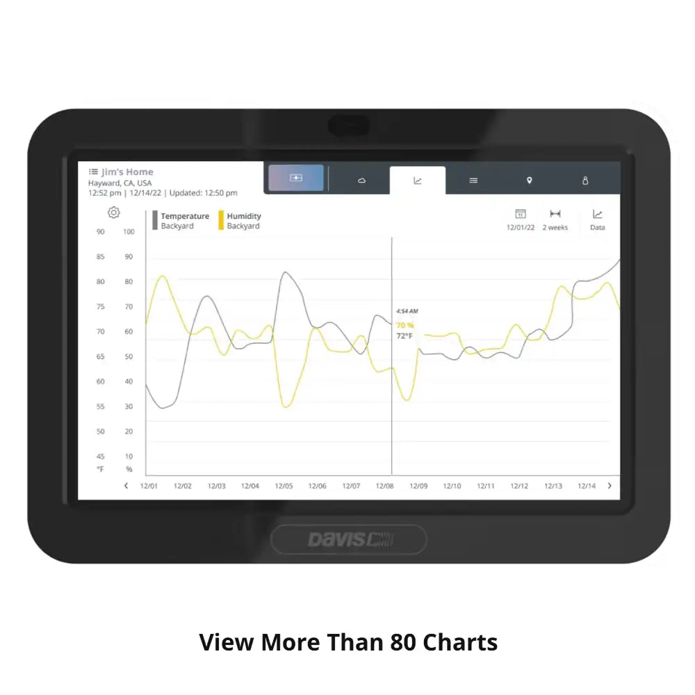 Davis WeatherLink Console 6313UK_weatherspares_co_uk