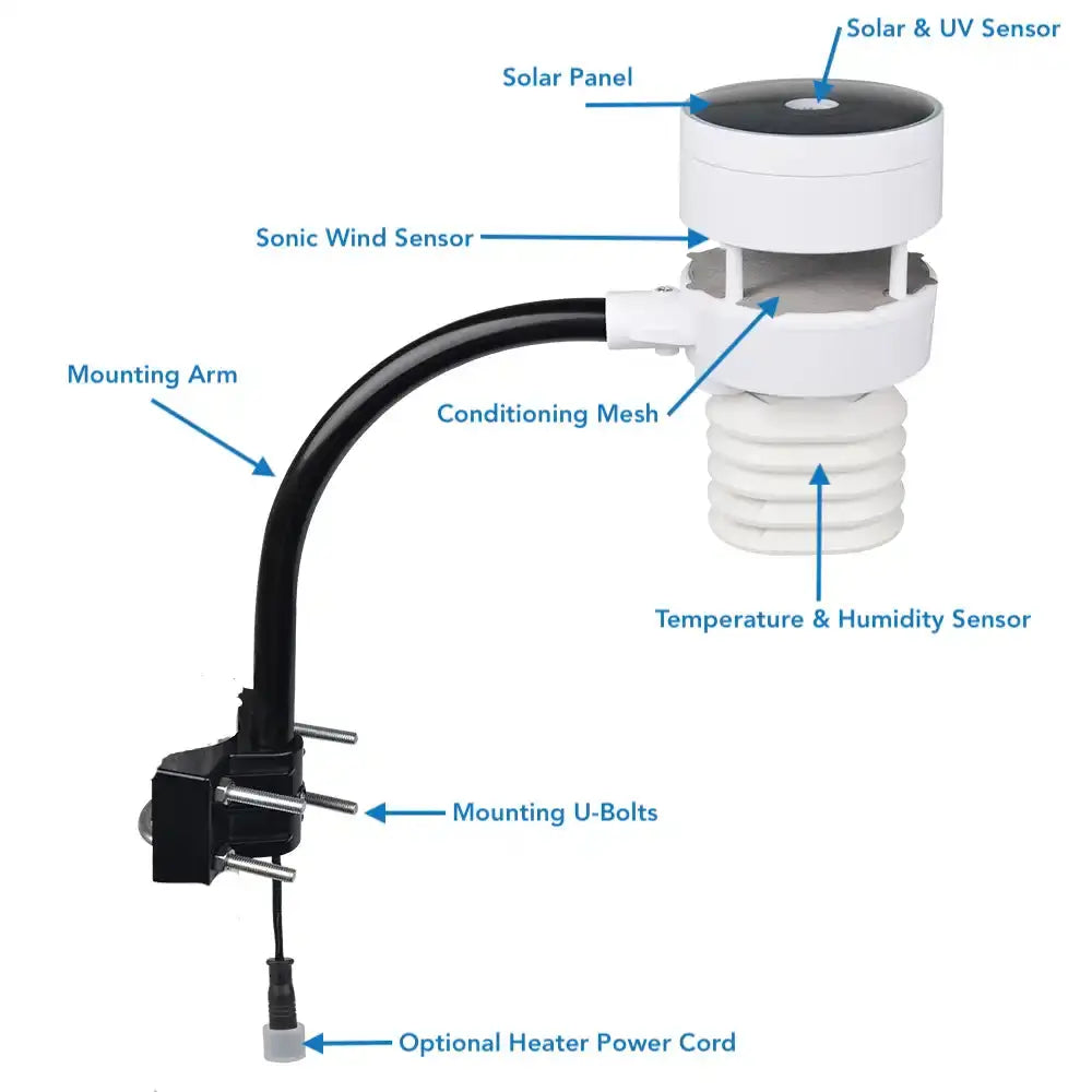 Ecowitt GW1103 WiFi Gateway 6-in-1 Ultrasonic Sensor & Rain Gauge_weatherspares_co_uk