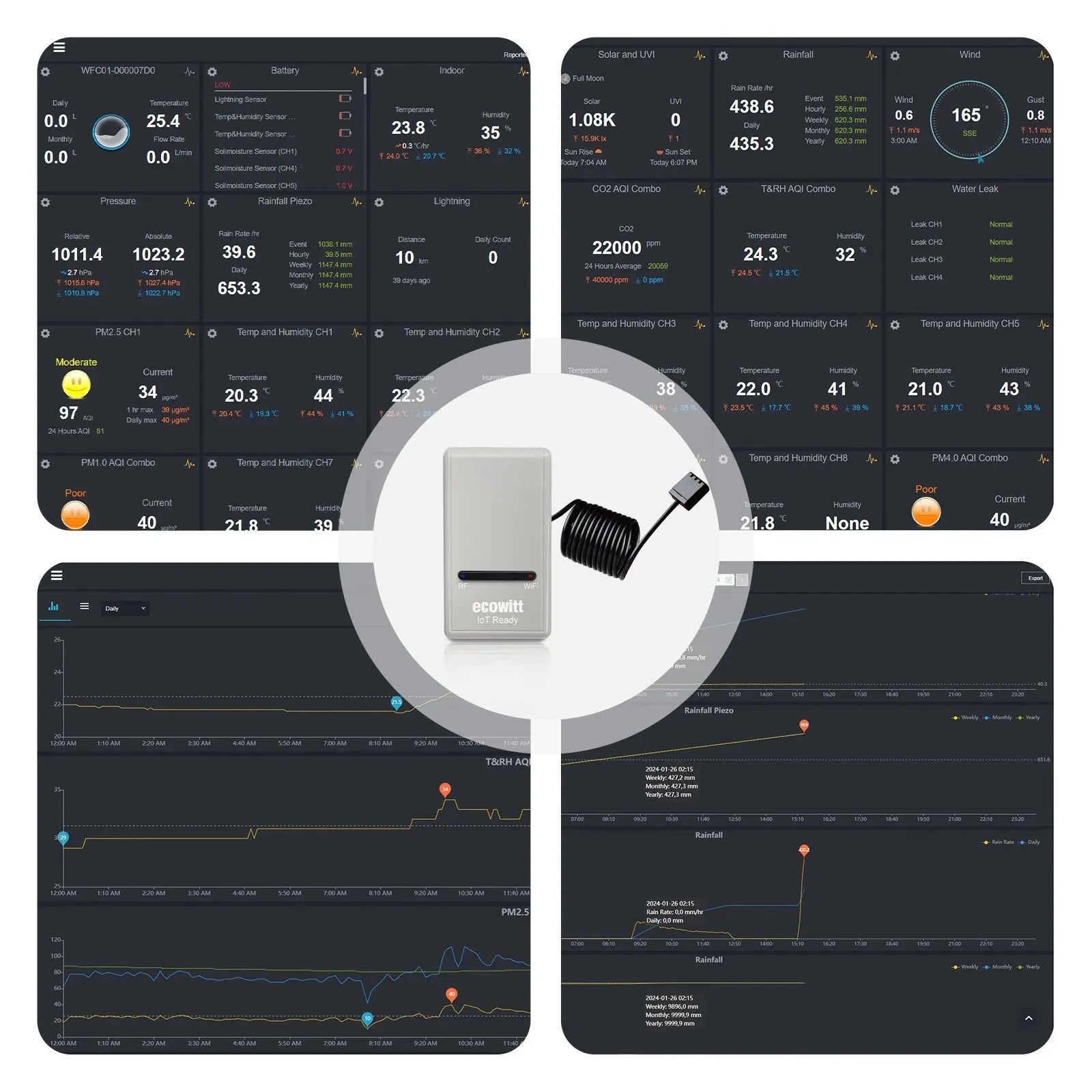 Ecowitt GW1202 with 3 Outdoor Sensors & WiFi IoT Gateway Weather Station_weatherspares_co_uk