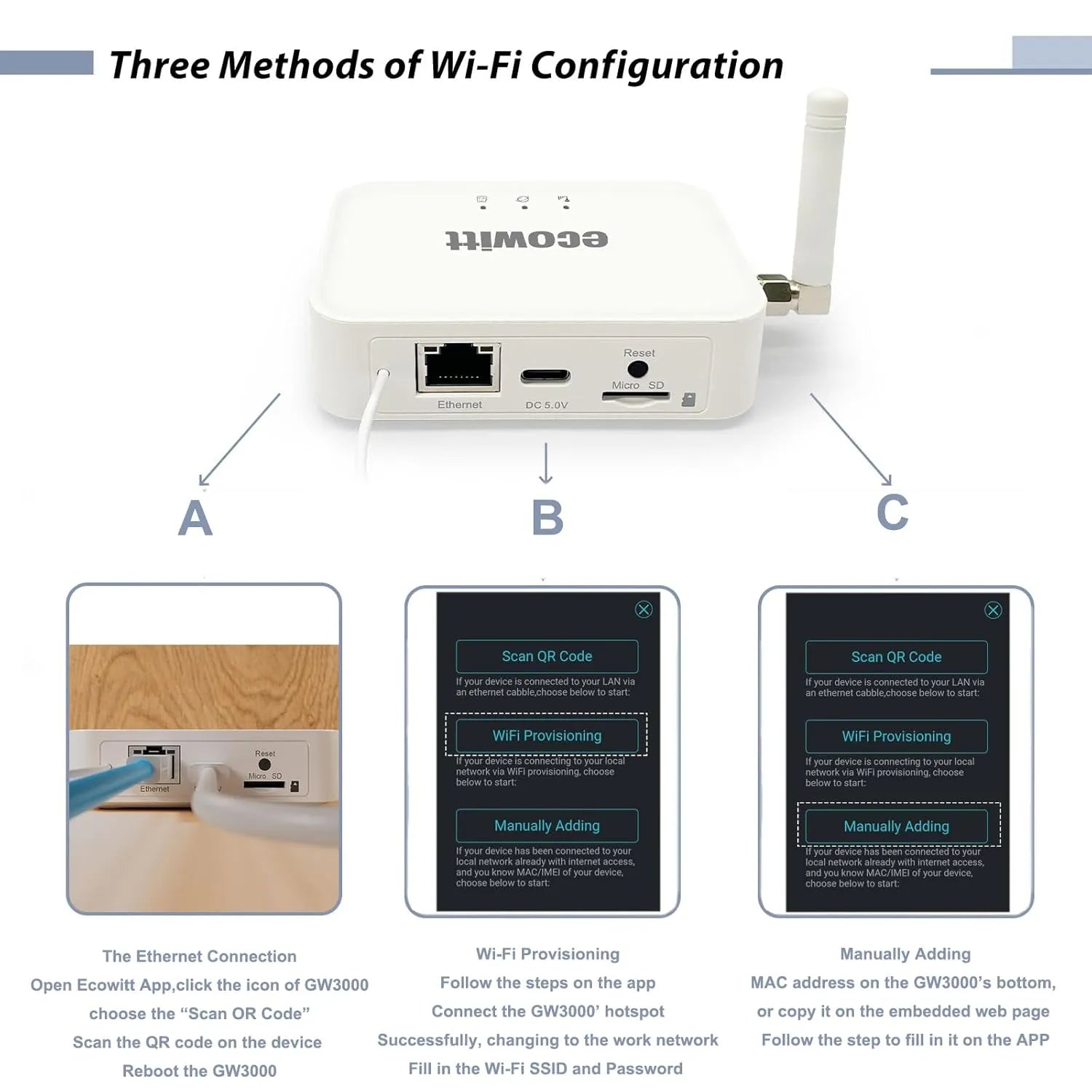 Ecowitt GW3000 WiFi or Wired Gateway with SD Card Slot_weatherspares_co_uk