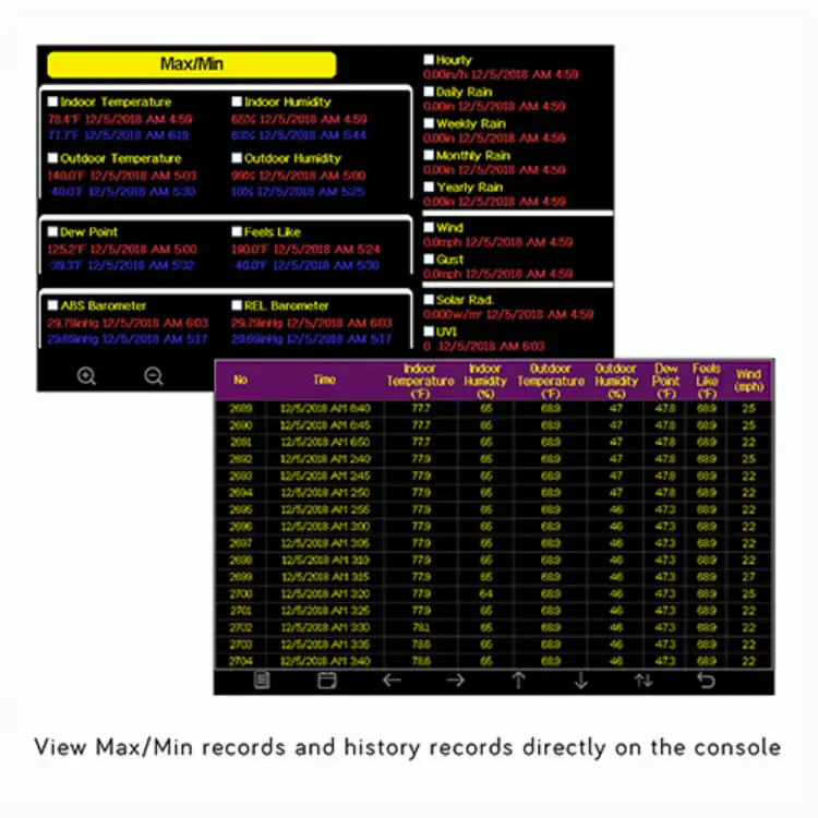 Ecowitt HP2560_C TFT Full Colour Display Console & Power Cable_weatherspares_co_uk