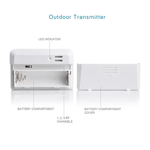 Ecowitt WH0280 Wireless Digital Monitor with Temperature Sensor_weatherspares_co_uk