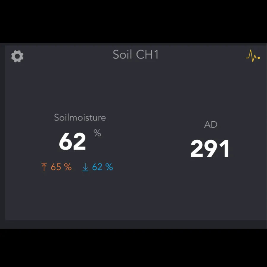 Ecowitt WH51L Wireless Soil Moisture Sensor with Extended Cable_weatherspares_co_uk