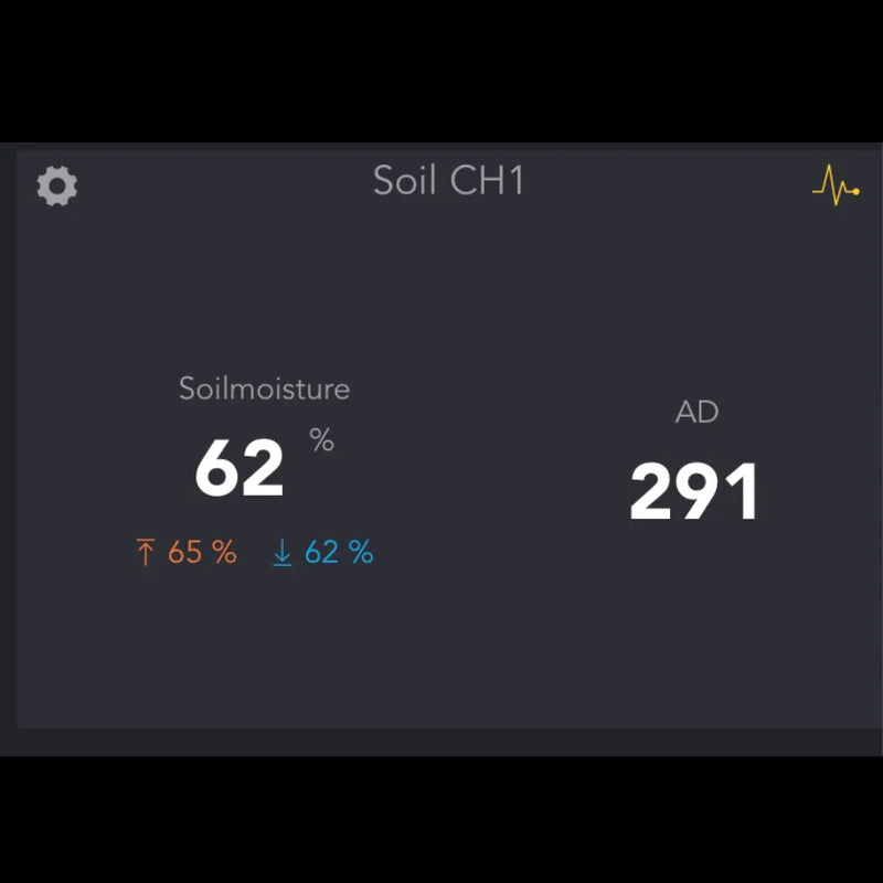Ecowitt WH51L Wireless Soil Moisture Sensor with Extended Cable_weatherspares_co_uk