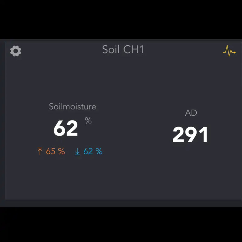 Ecowitt WH51 Wireless Soil Moisture Sensor, 8 Channel_weatherspares_co_uk