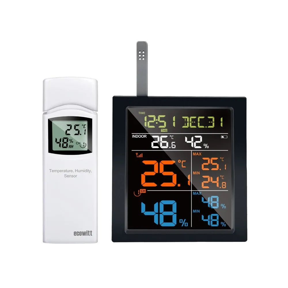 Ecowitt WN1821 CO2 Monitor with WiFi & Separate Temperature & Humidity Sensor_weatherspares_co_uk