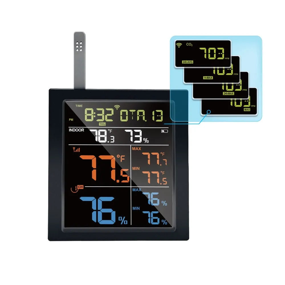 Ecowitt WN1821 CO2 Monitor with WiFi & Separate Temperature & Humidity Sensor_weatherspares_co_uk