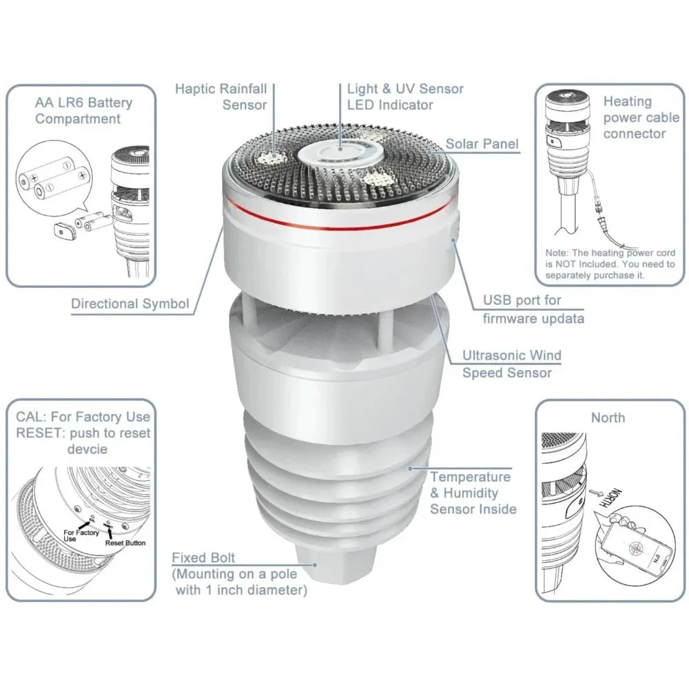 Ecowitt WN1981 Colour Display with 7-in-1 WS90 Haptic Rain Weather Station_weatherspares_co_uk