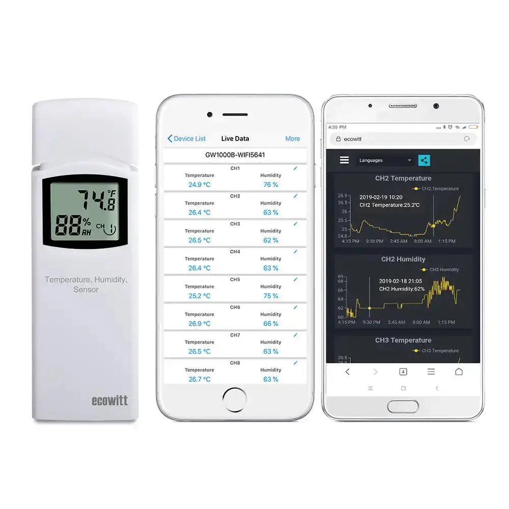 Ecowitt WN31 Temperature & Humidity Sensor, 8 Channel_weatherspares_co_uk