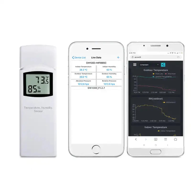 Ecowitt WN32 Primary Outdoor 2-in-1 Temperature & Humidity Sensor_weatherspares_co_uk