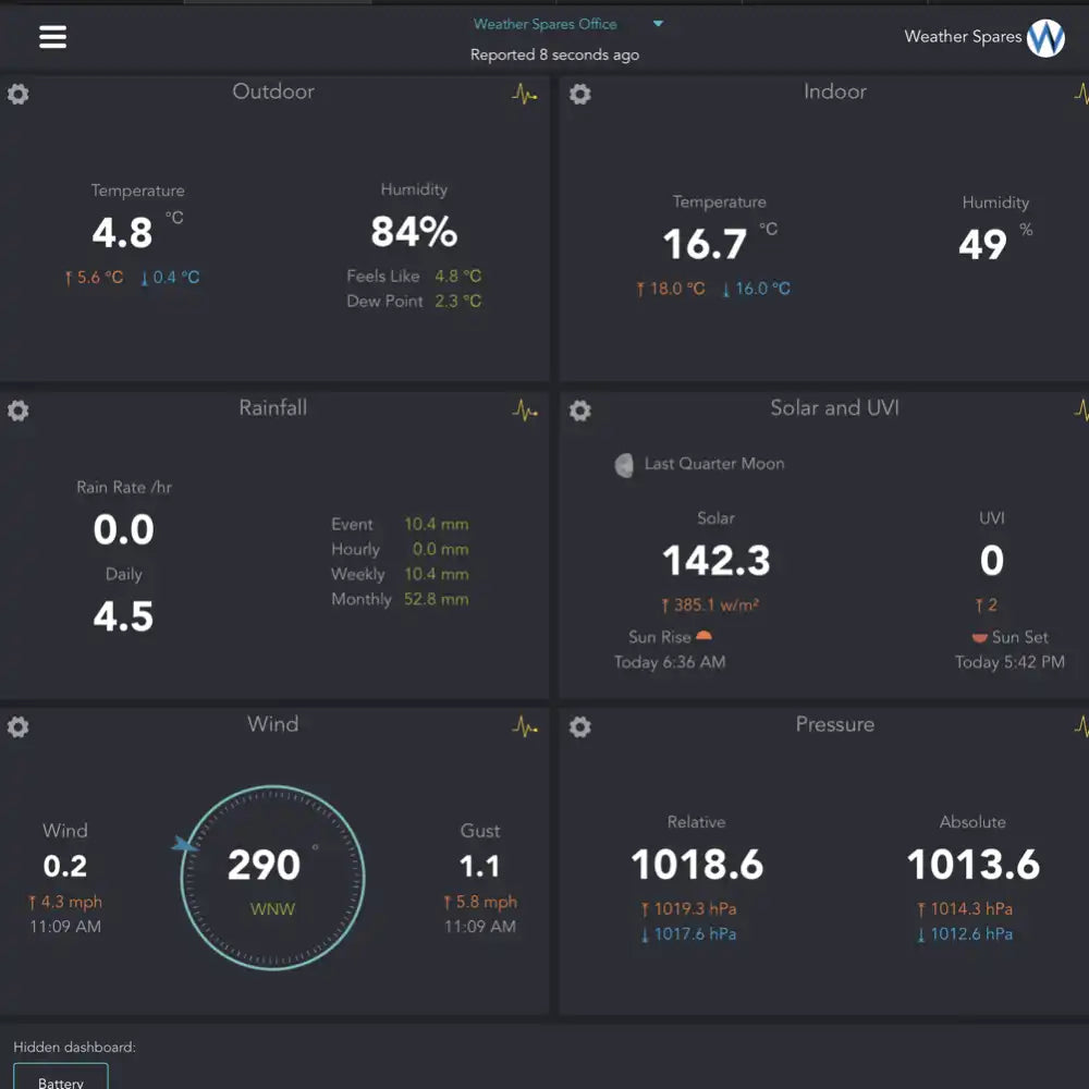 Ecowitt WS2910 Weather Station WiFi Internet & Colour Forecast_weatherspares_co_uk