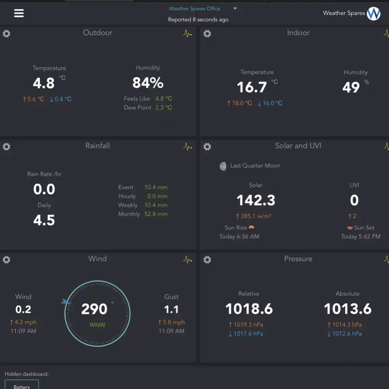 Ecowitt WS2910 Weather Station WiFi Internet & Colour Forecast_weatherspares_co_uk