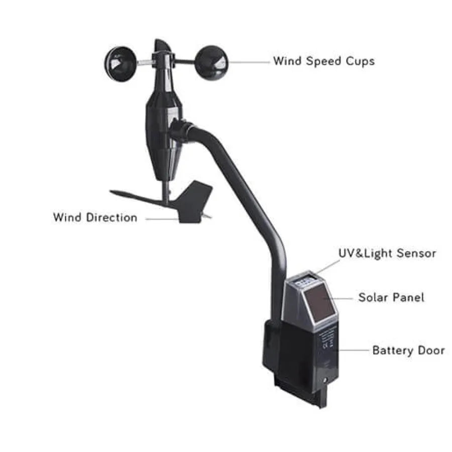 Ecowitt WS68 Wind Sensor with WiFi Gateway_weatherspares_co_uk