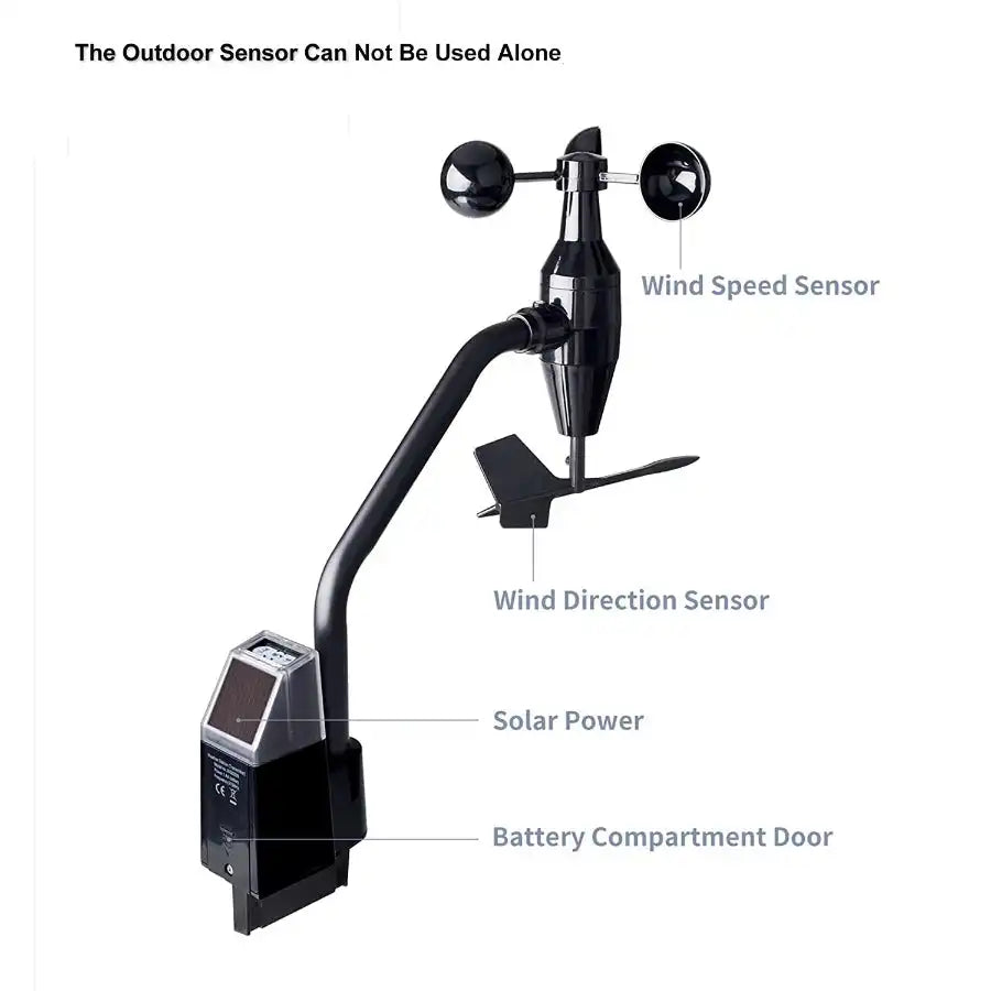 Ecowitt WS68 Wireless Solar Anemometer with Light & UV Sensor_weatherspares_co_uk