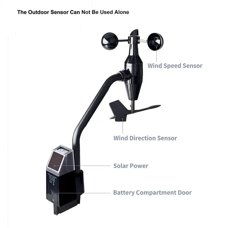 Ecowitt WS68 Wireless Solar Anemometer with Light & UV Sensor_weatherspares_co_uk