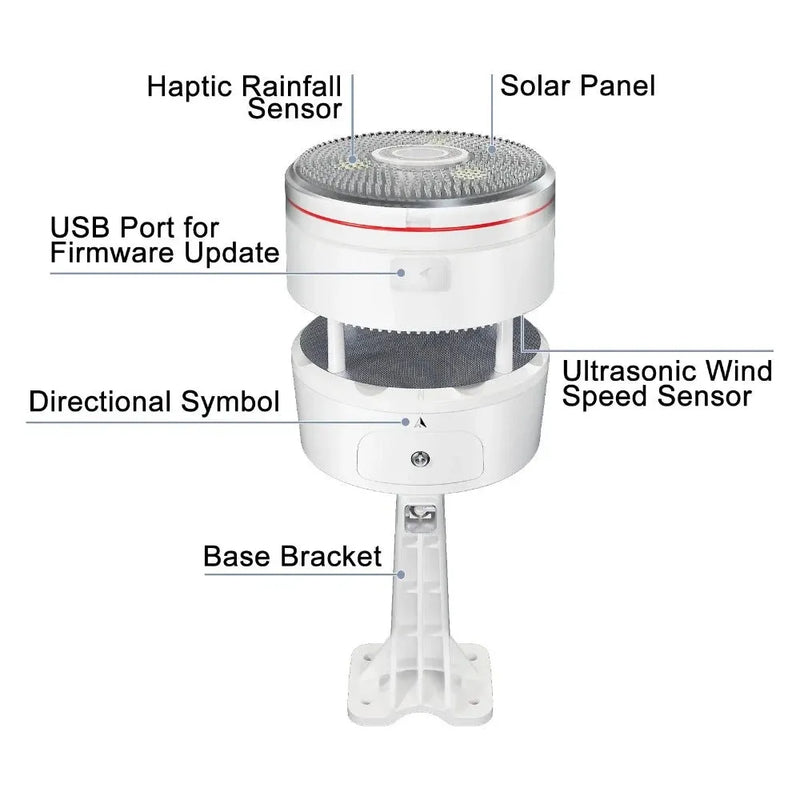 Ecowitt WS85 3-in-1 Array with Sonic Anemometer & Haptic Rain Sensor_weatherspares_co_uk