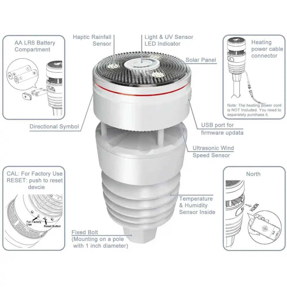 Ecowitt WS90 7-in-1 Sensor Array with Sonic Anemometer & Haptic Rain Sensor_weatherspares_co_uk
