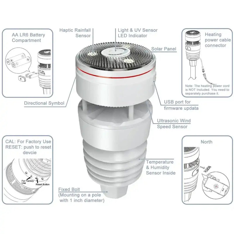 Ecowitt WS90 7-in-1 Sensor Array with Sonic Anemometer & Haptic Rain Sensor_weatherspares_co_uk