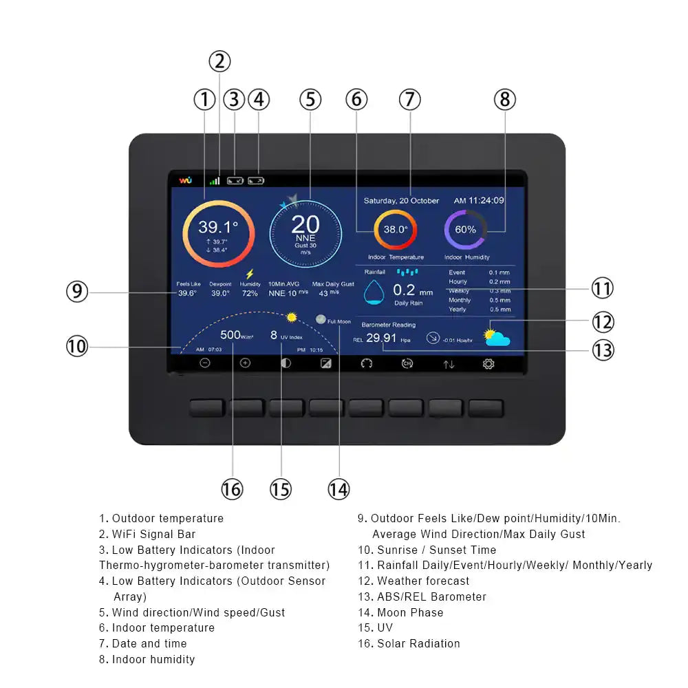 weather-spares-uk.myshopify.com- Ecowitt HP2552H with 7" TFT Display & 3 Outdoor Sensor Weather Station
