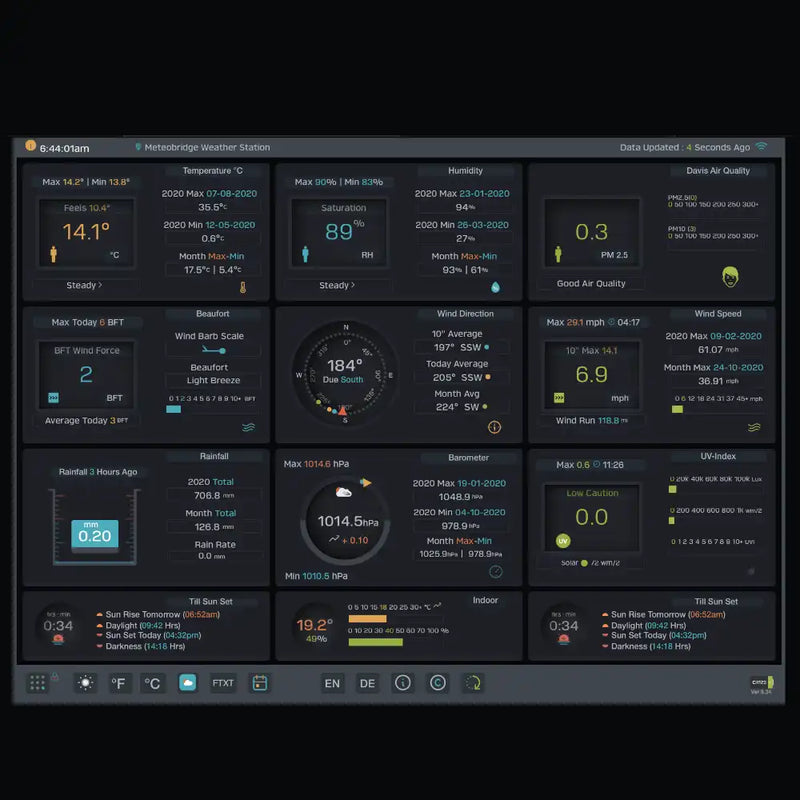 Meteobridge NANO SD Data Logger 8GB_weatherspares_co_uk