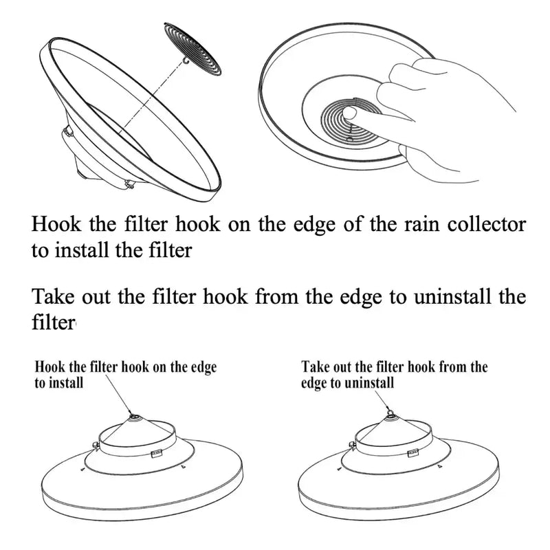 Rain Funnel Debris Filter to Reduce Blockages_weatherspares_co_uk