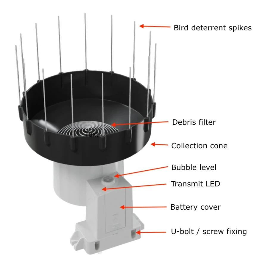 Bird deterrent device with labeled parts on a white background