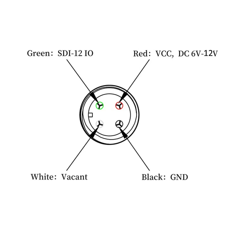 Diagram of a connector with color-coded pins labeled Green, Red, White, and Black.