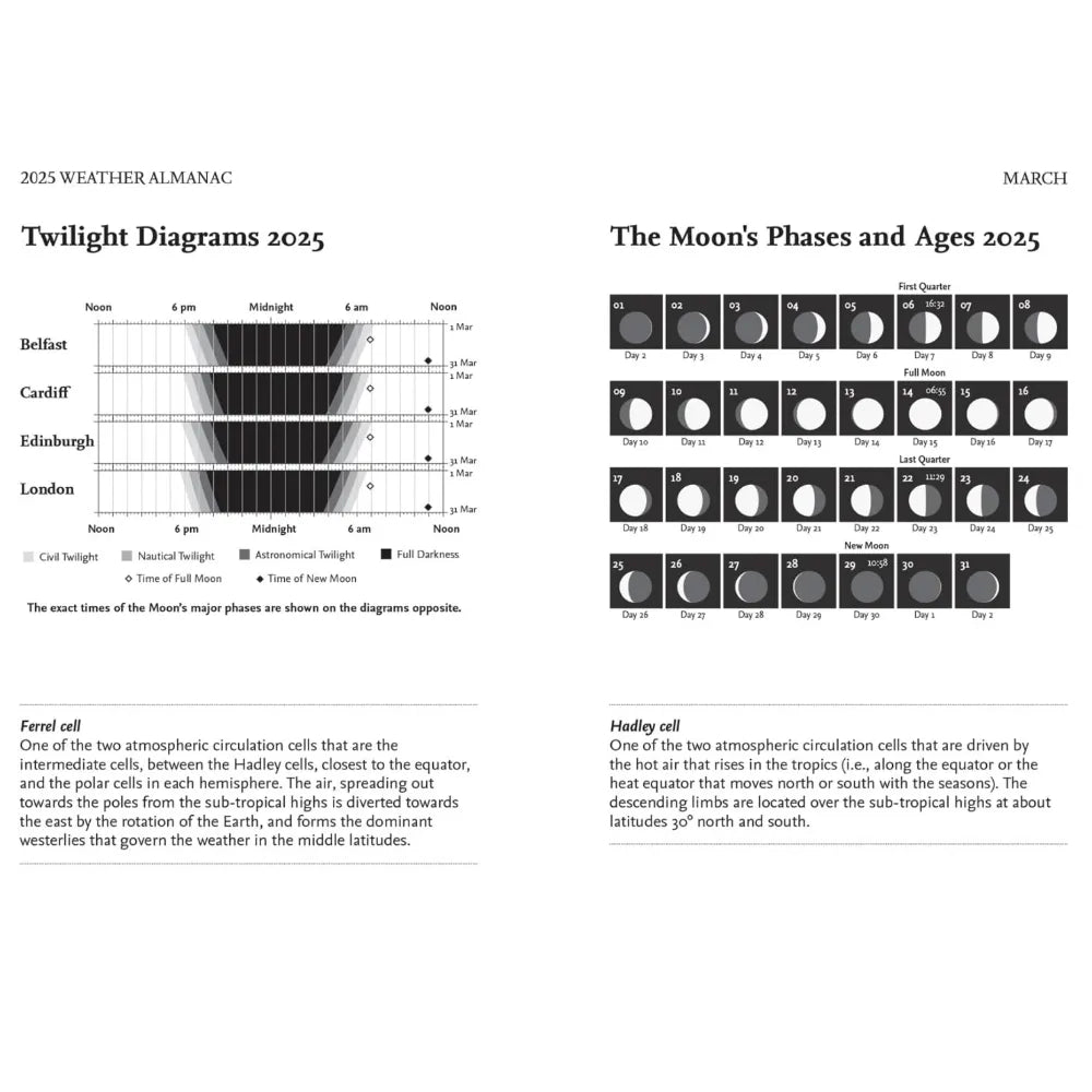 Weather Almanac 2025 a Perfect Gift for Weather Watchers 272 pages_weatherspares_co_uk